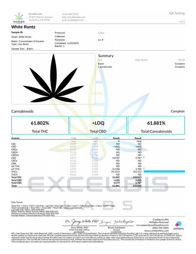 White Runtz - LIVE ROSIN - Hybrid Top Shelf T2 - CaliGreenGold