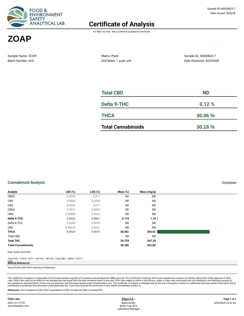 ZOAP THCA Flower – Indoor Exotic Hybrid | CaliGreenGold - CaliGreenGold